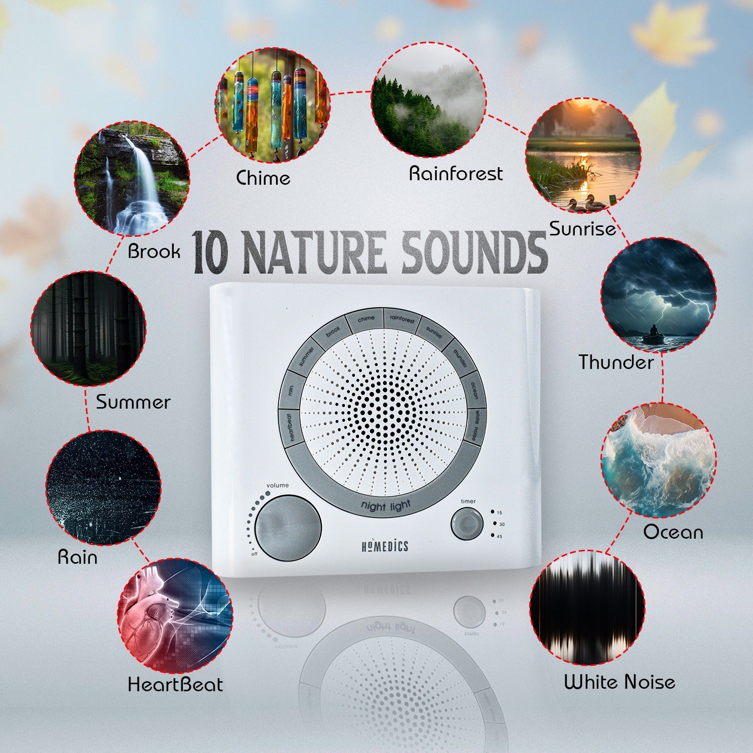 Sound therapy machine with high-fidelity sounds, battery or adapter options. Sound therapy machine with high-fidelity sounds, battery or adapter options.